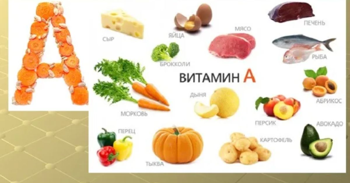 Витамин а продукты. Витамин а ретинол. Что такое витамины. Витам. Витан.