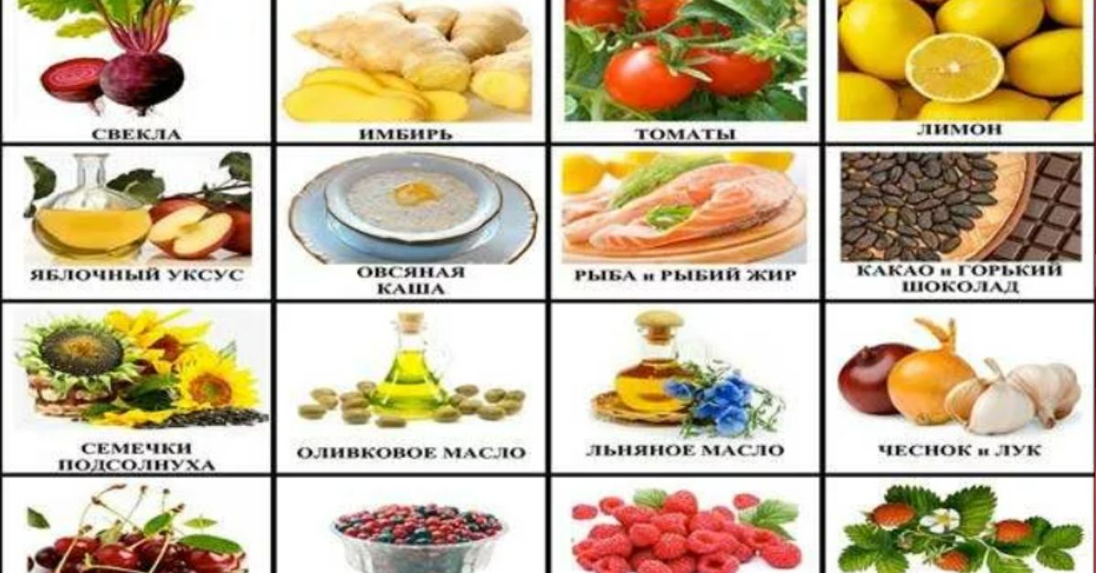 Какие продукты при тромбозе. Какие продукты разжижают кровь. Продуктыразжижаюшие кровь. Пища для разжижения крови. Фрукты для разжижения крови.