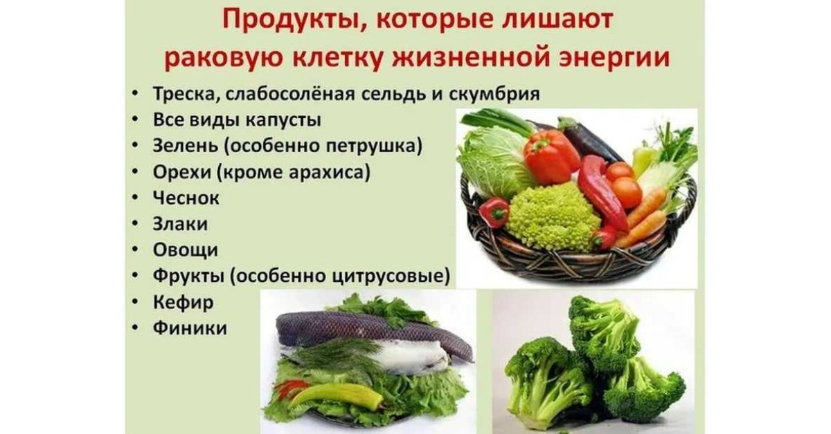 Еде после ковида. Питание приогнкологии. Продукты вызывающие раковые клетки. Продукты разрушающие раковые клетки. Продукты уничтожающие раковые клетки в организме человека.