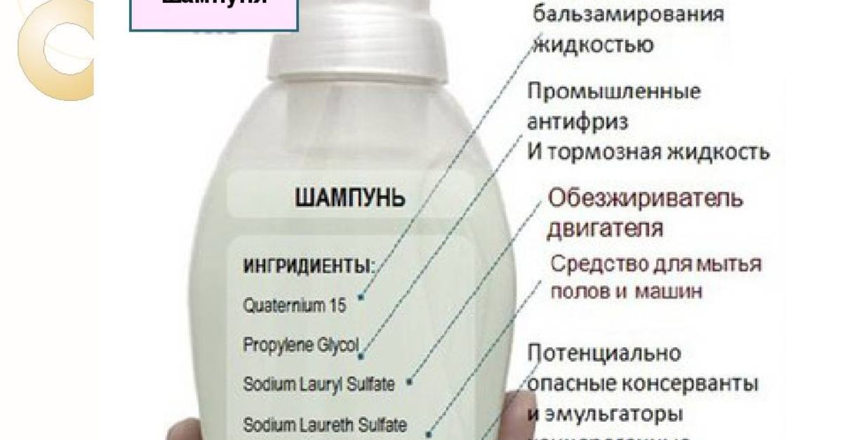 Карточка алгоритм разбора слова по составу. Алгоритм разбора слова по составу. Количественный состав в химии. Основной состав ливерпуля 2020. Разобрать слово по составу.