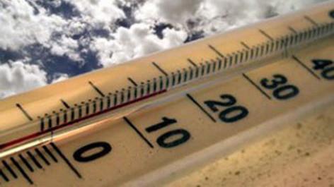 Առաջիկա օրերի եղանակը 