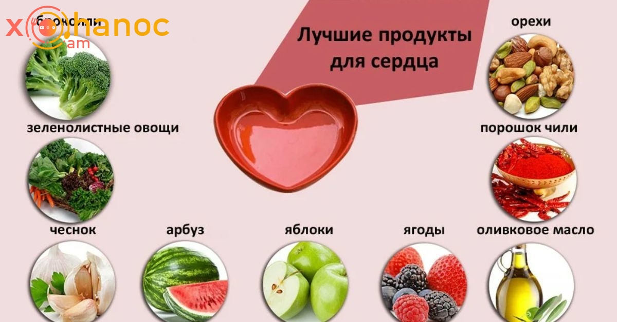 Ինչ ուտել սրտի առողջությունը բարելավելու համար. ԱՌՈՂՋԱՑԵՔ