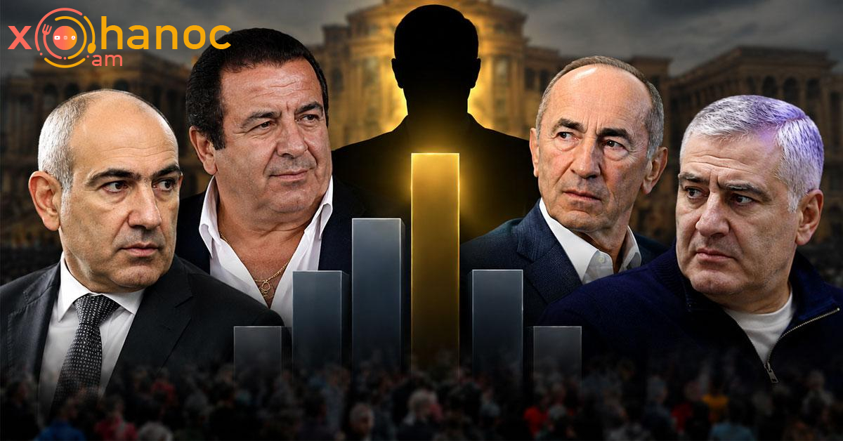 Գաղտնի հարցումներ․ ո՞վ է այս պահին իրական առաջատարը