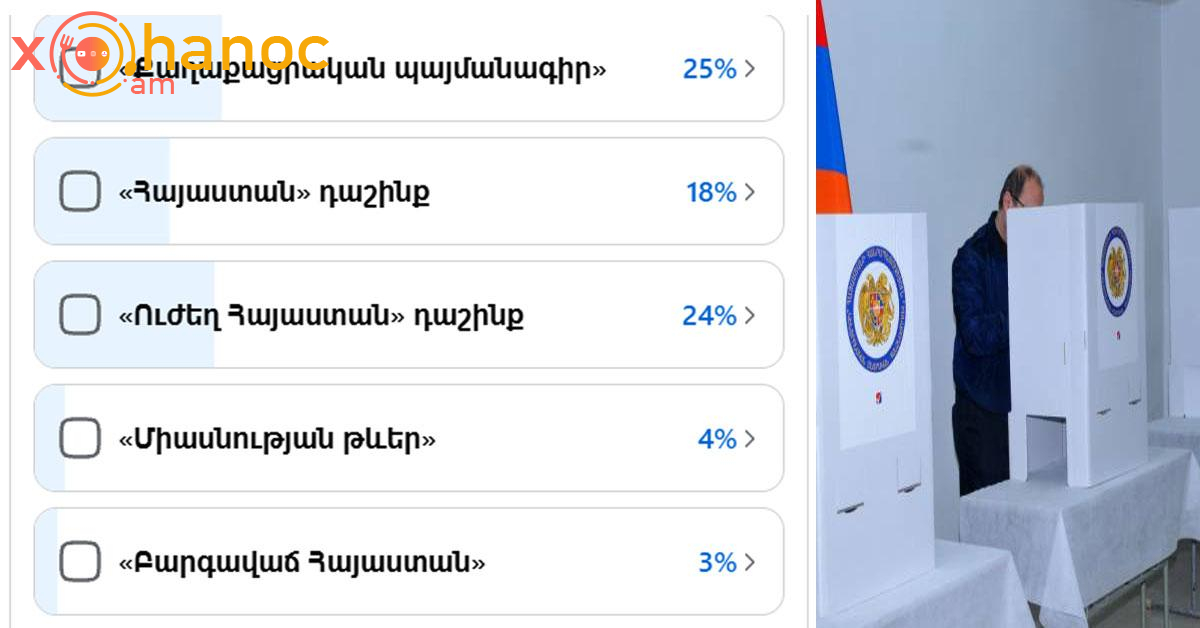 Ում եք ընտրելու հունիսի 7-ին․ Մտեք և քվեարկեք