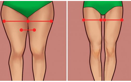 Ինչպես մեկընդմիշտ ազատվել ազդրերի ներսի հատվածի ճարպից