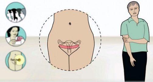 Դաշտանադադարի 20 ախտանիշներ, որոնց վերջիվերջո բախվում է յուրաքանչյուր կին