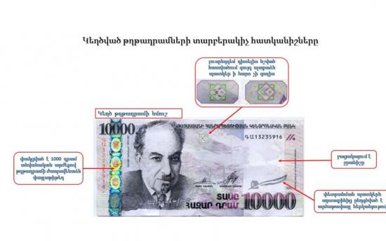 Հայտնաբերվել են 10 000 դրամանոց կեղծ թղթադրամներ, մեկ անձի մեղադրանք է առաջադրվել. ԱԱԾ