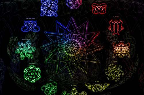 Կենդանակերպի նշանների վախերն ու բարդույթները