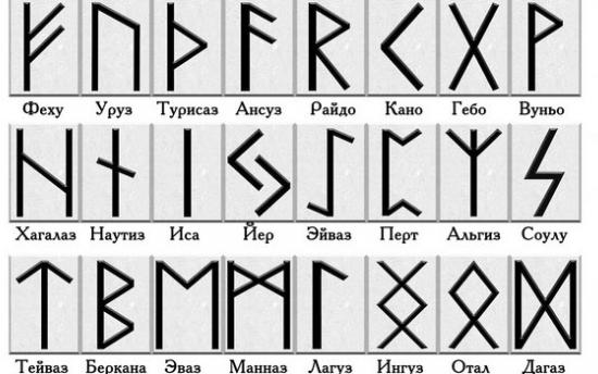 Ինչպես ընտրել հաջողության սեփական «Ռունը»