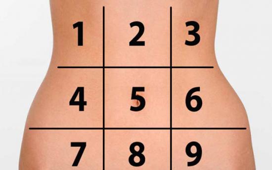 Շատ կարևոր է, թե որովայնի հատկապես որ հատվածում եք ցավ զգում. ցավն այս հատվածներից մեկում կարող է վտանգավոր լինել