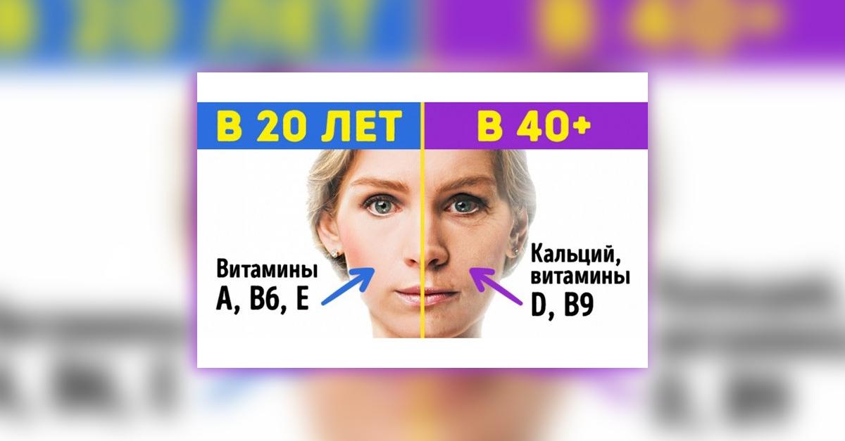 Որ վիտամինները չեն բավարարում օրգանիզմին 20, 30 և 40 տարեկանից հետո