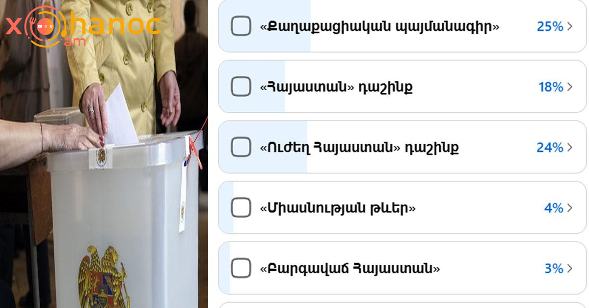 Մտիր և քվեարկիր ՝ ում ես ձայն տալու հունիսի 7-ին