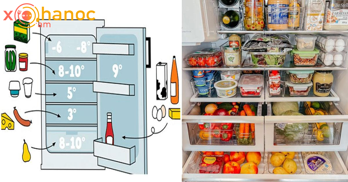 Տեսեք իրականում որքա՞ն ժամանակ կարող եք պահել սնունդը սառնարանում․ Ամանորին ընդառաջ կարևոր է իմանալ այս մասին