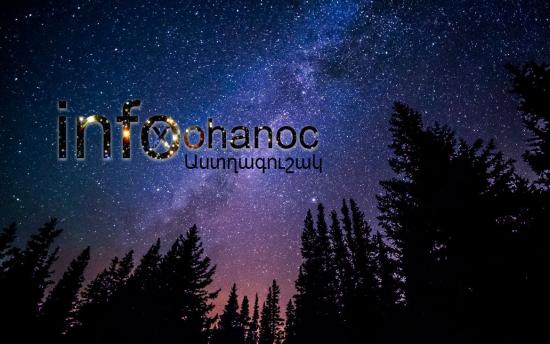 Մարտի 11 - ի աստղագուշակը