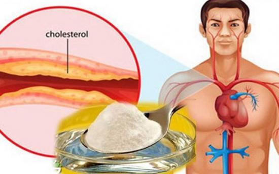 Ամիշական դեղամիջոց՝ արյան բարձր ճնշման և խոլեստերինի բարձր մակարդակի դեմ