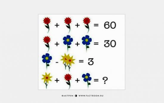 Հանելուկ, որը բոլորին փակուղու առաջ է կանգնեցրել