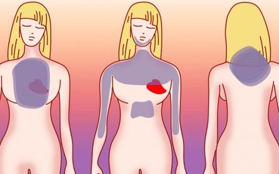 Սրտի նոպայի առաջացման գլխավոր պատճառները