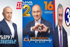 Արհեստական բանականությունը կանխատեսել է, թե որ քաղաքական ուժը կհաղթի ընտրություններում