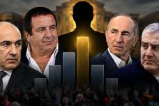 Գաղտնի հարցումներ․ ո՞վ է այս պահին իրական առաջատարը