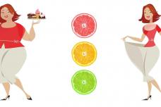 3 խորհուրդ սննդաբաններից՝ կազմվածքն արագ կարգի բերելու և ավելորդ քաշից ազատվելու համար: Գրում է med.tert.am-ը