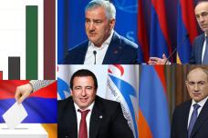 Ընտություններին որ կուսակցությունը որքան ձայն կհավաքի․ Ալեն ՍԻմոնյանը տվյալներ է հրապարակել